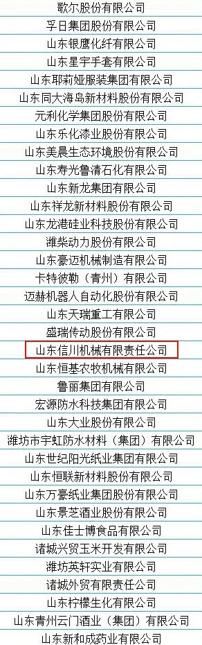 熱烈祝賀信川機械入選2020年度全省制造業高端品牌培育企業名單