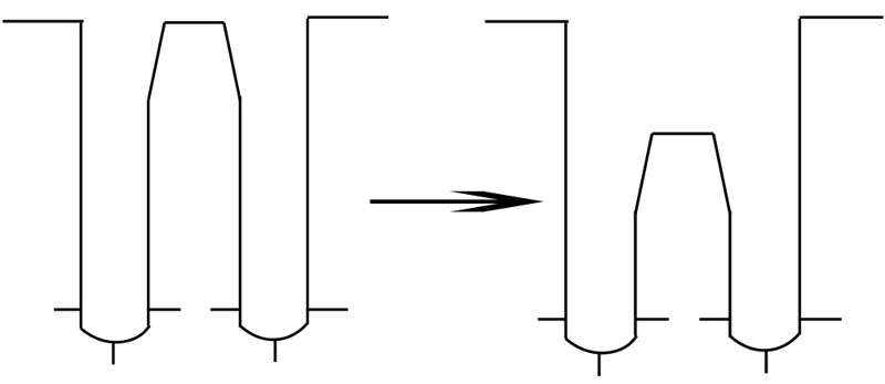 干貨來襲!模切刀版設(shè)計制作注意事項!
